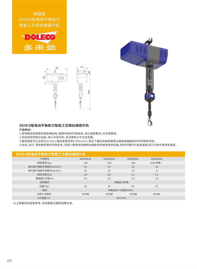 Electric balance assisted intelligent machine
