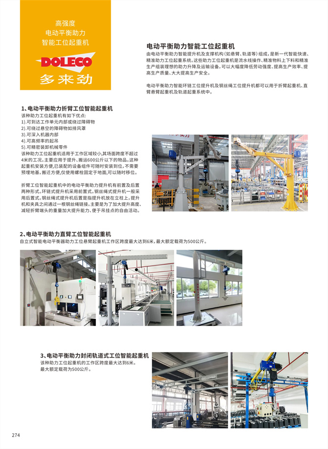 Electric balance assisted intelligent workstation crane