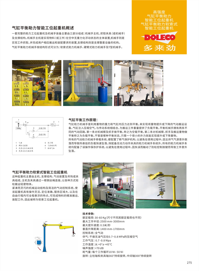 Cylinder balance assisted workstation crane manipulator