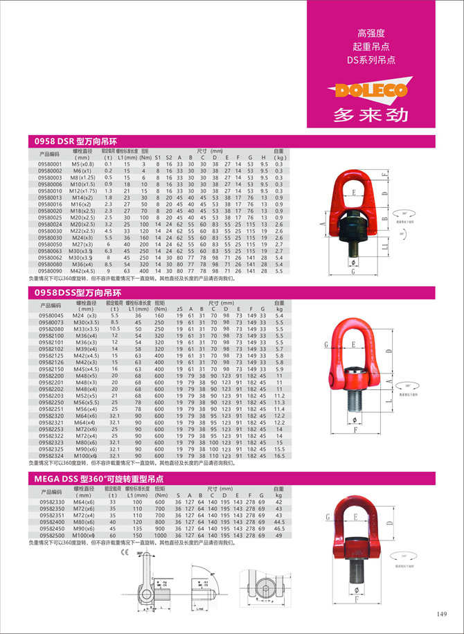 Grade 80-100 universal lifting rings