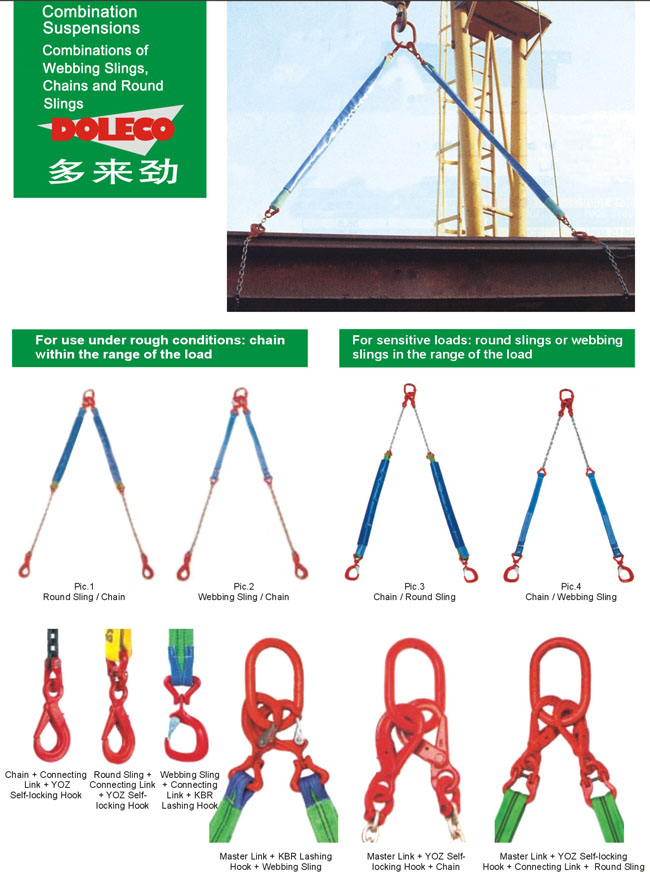 Combined round sling