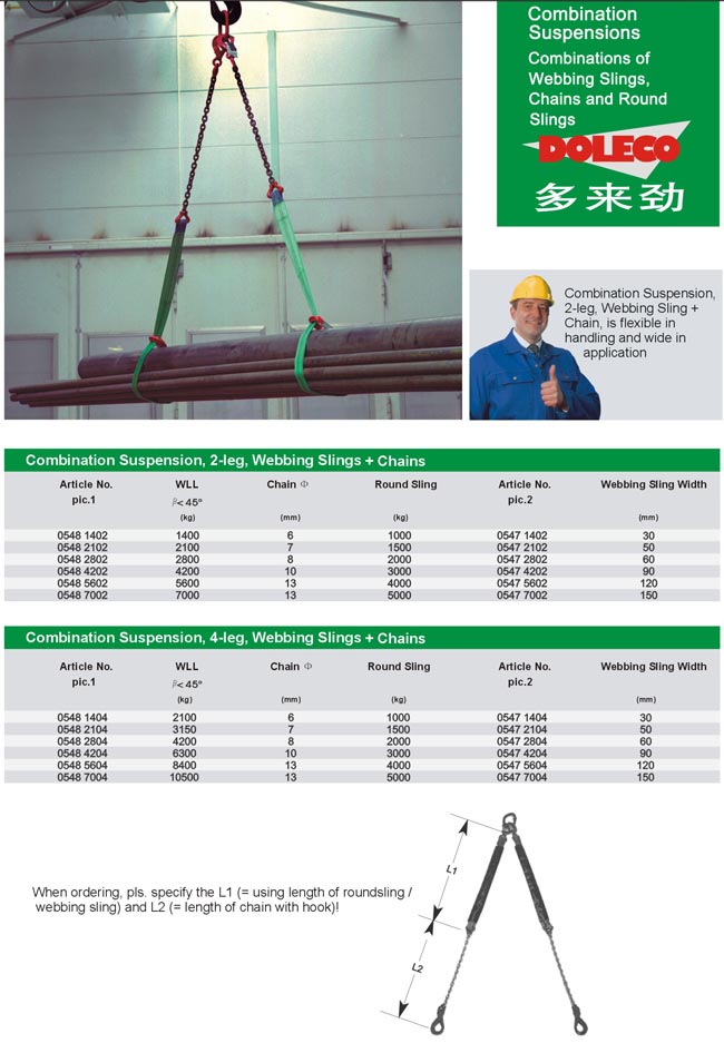 Combined round sling