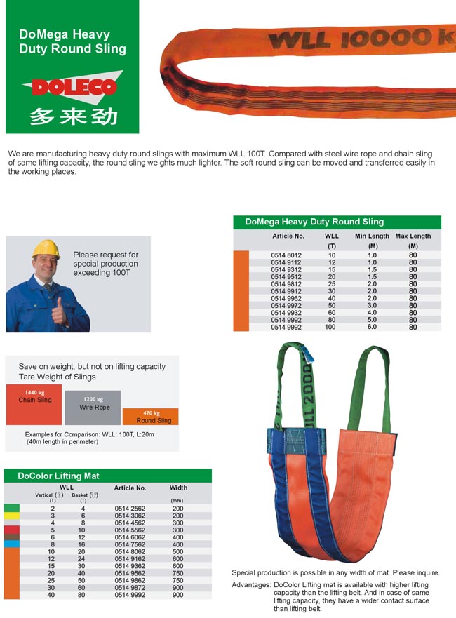 Large-tonnage round sling