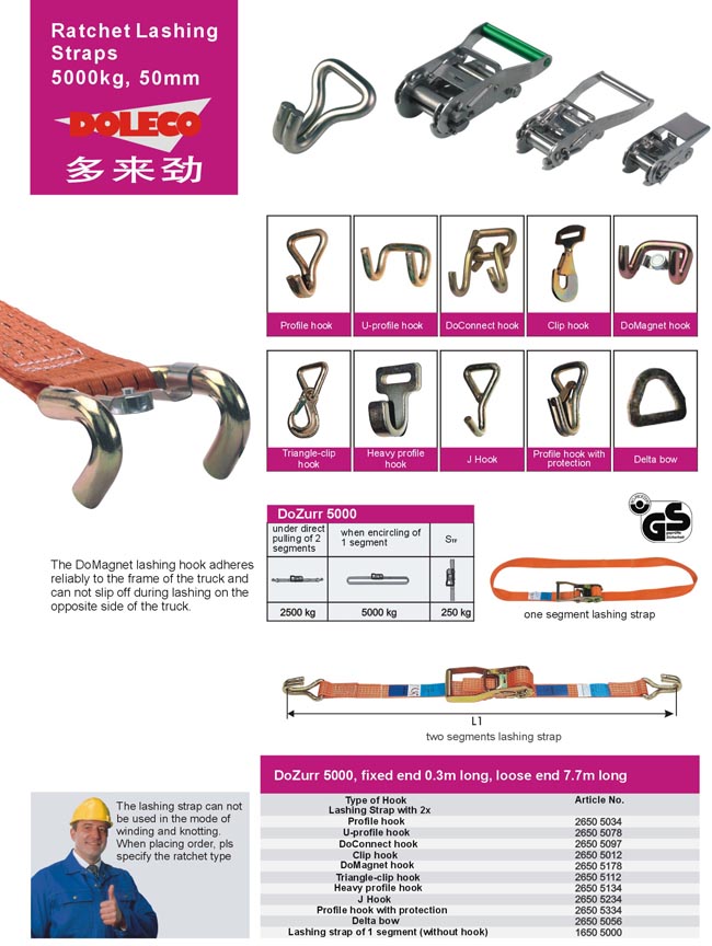 Textile lashing strap