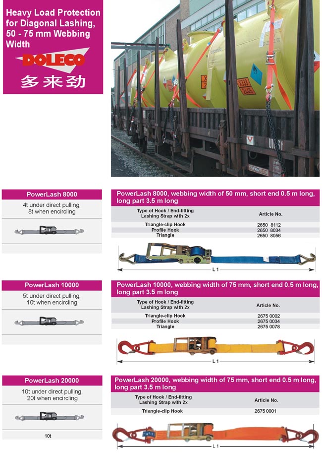 Large-tonnage lashing strap