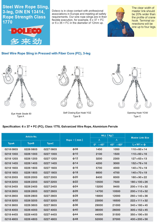 three-leg wire rope sling