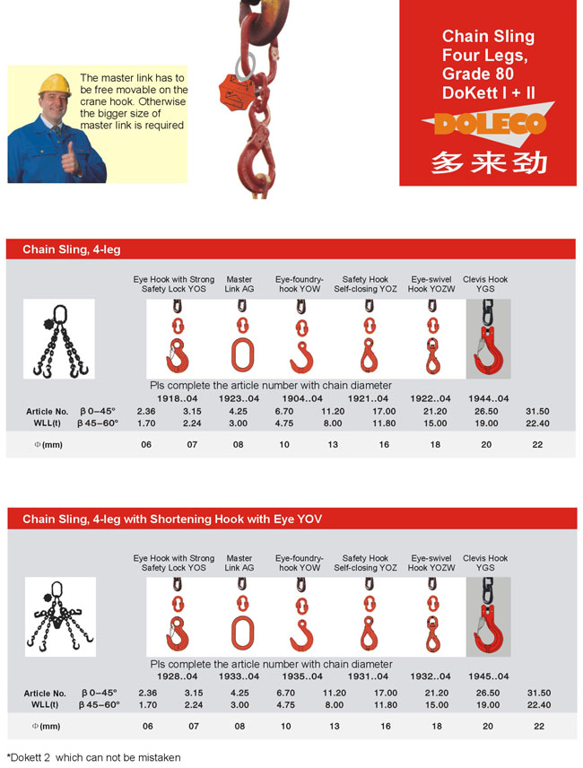 Four-leg chain slings