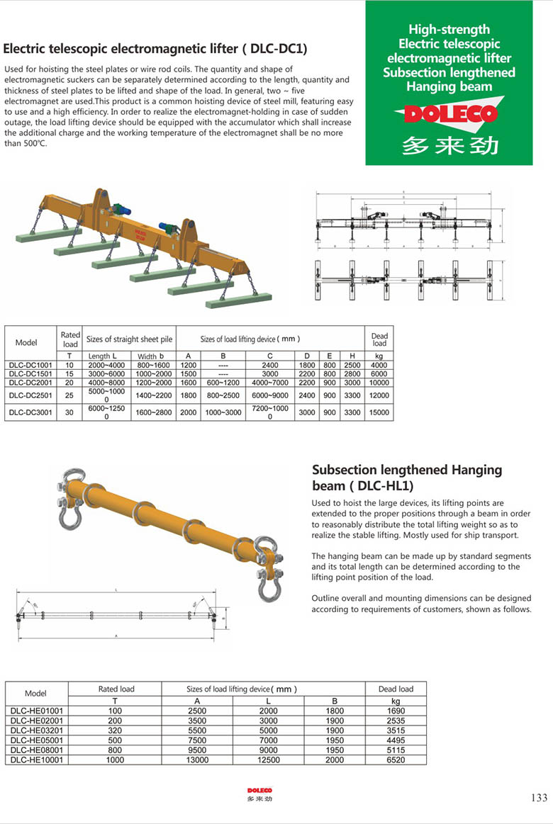 segmented extended lifting beams