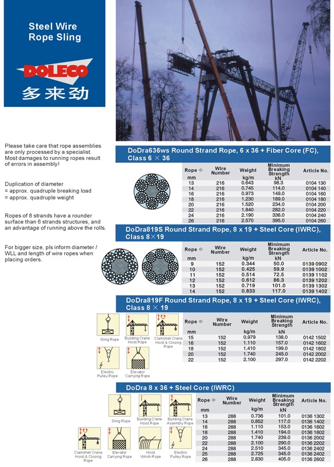 Steel Wire Rope Slings