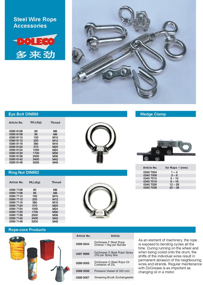 Turnbuckles and Other Accessories