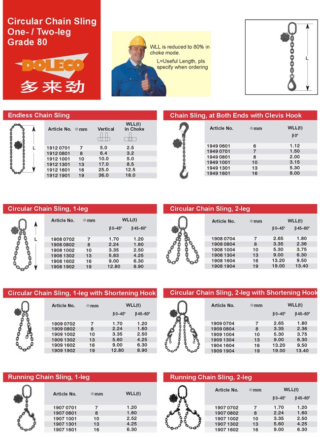 Circular Chain Slings One Leg / Two Legs Grade 80