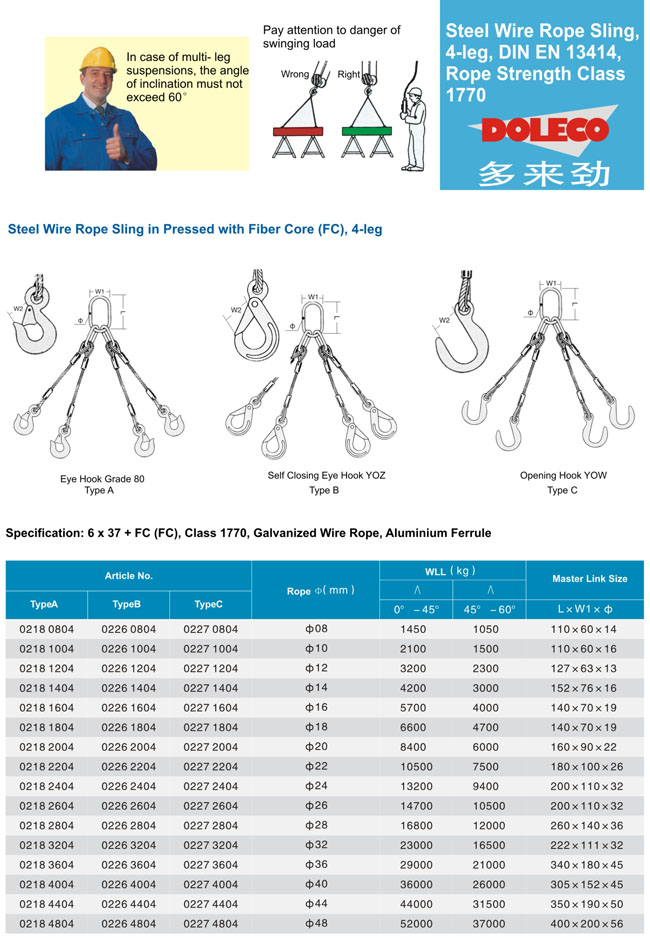 Pressed Wire Rope Slings Four Legs