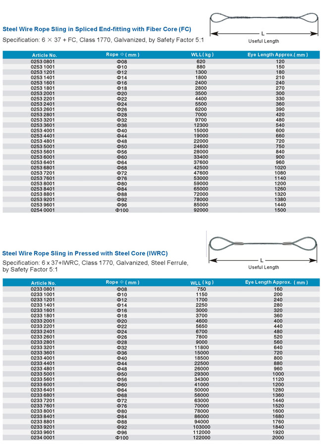 Pressed Wire Rope Slings