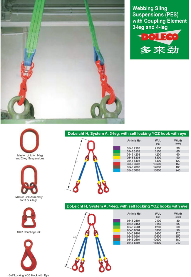 Webbing Slings (PES) Suspensions