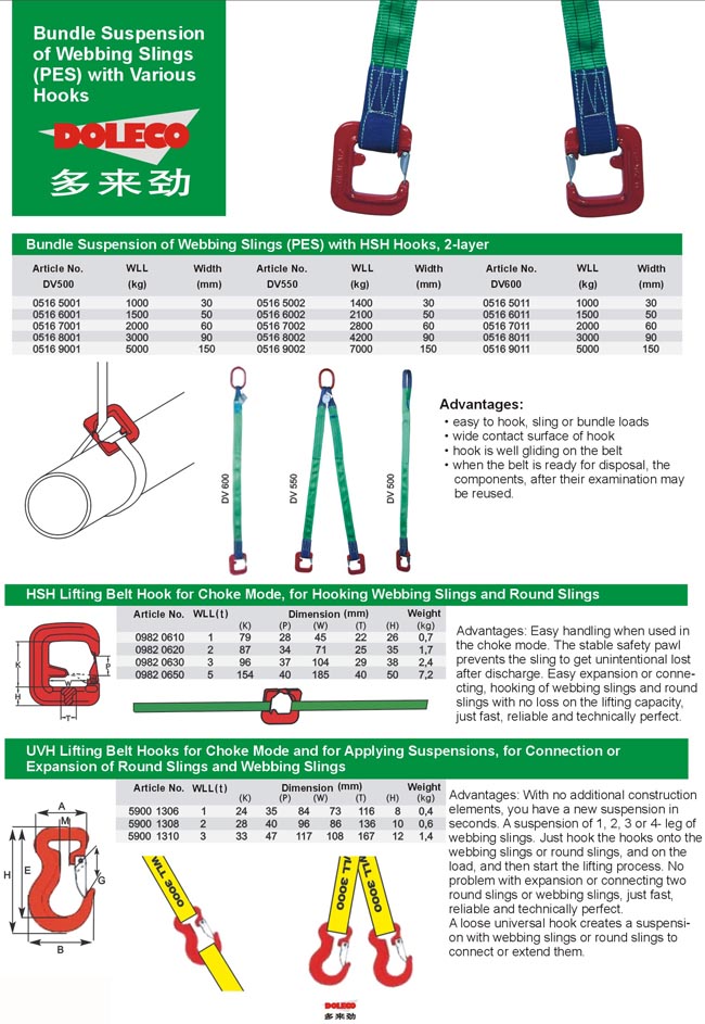 Webbing Slings (PES) Suspensions