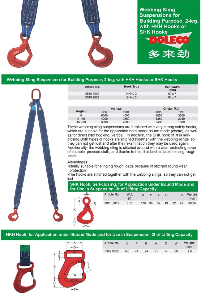 Webbing Slings (PES) Suspensions