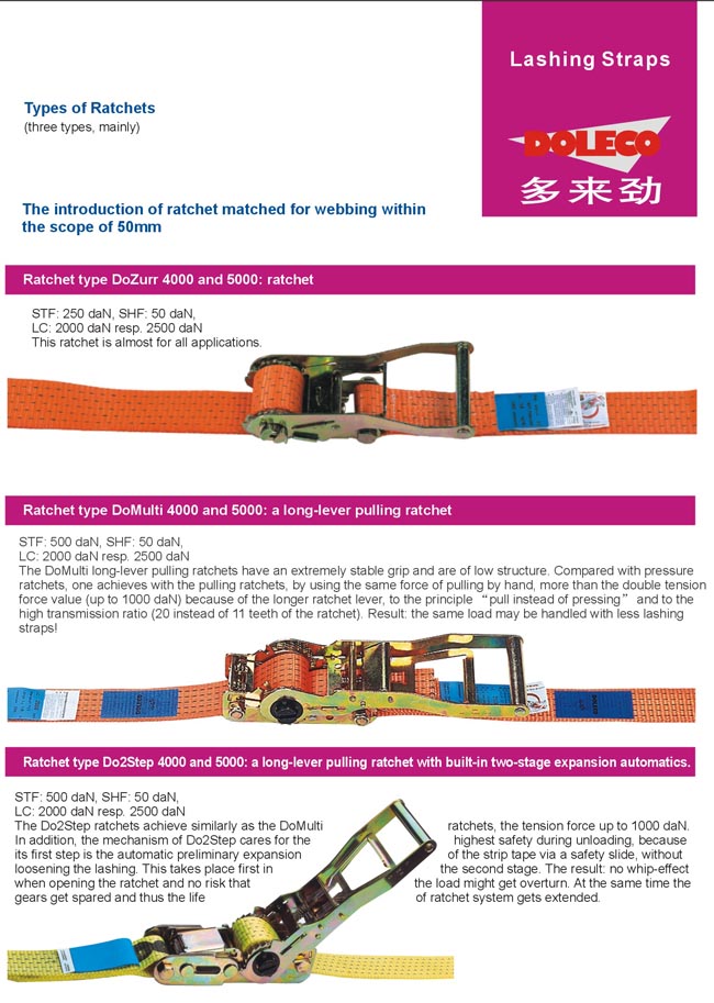 Types of Lashing Straps