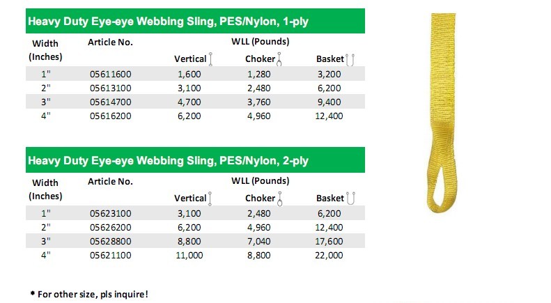 Eye-Eye Webbing Sling