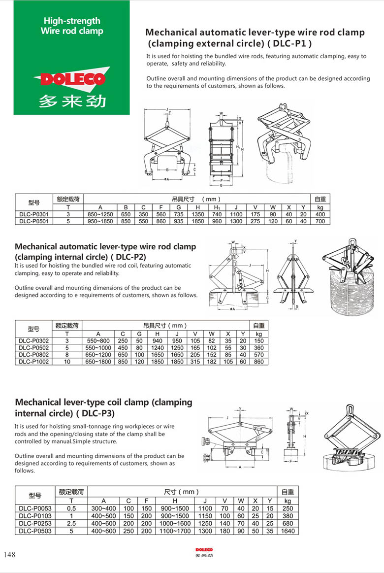 Wire rod/ Horizontal roll clamp