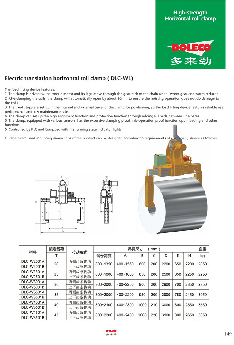 Wire rod/ Horizontal roll clamp