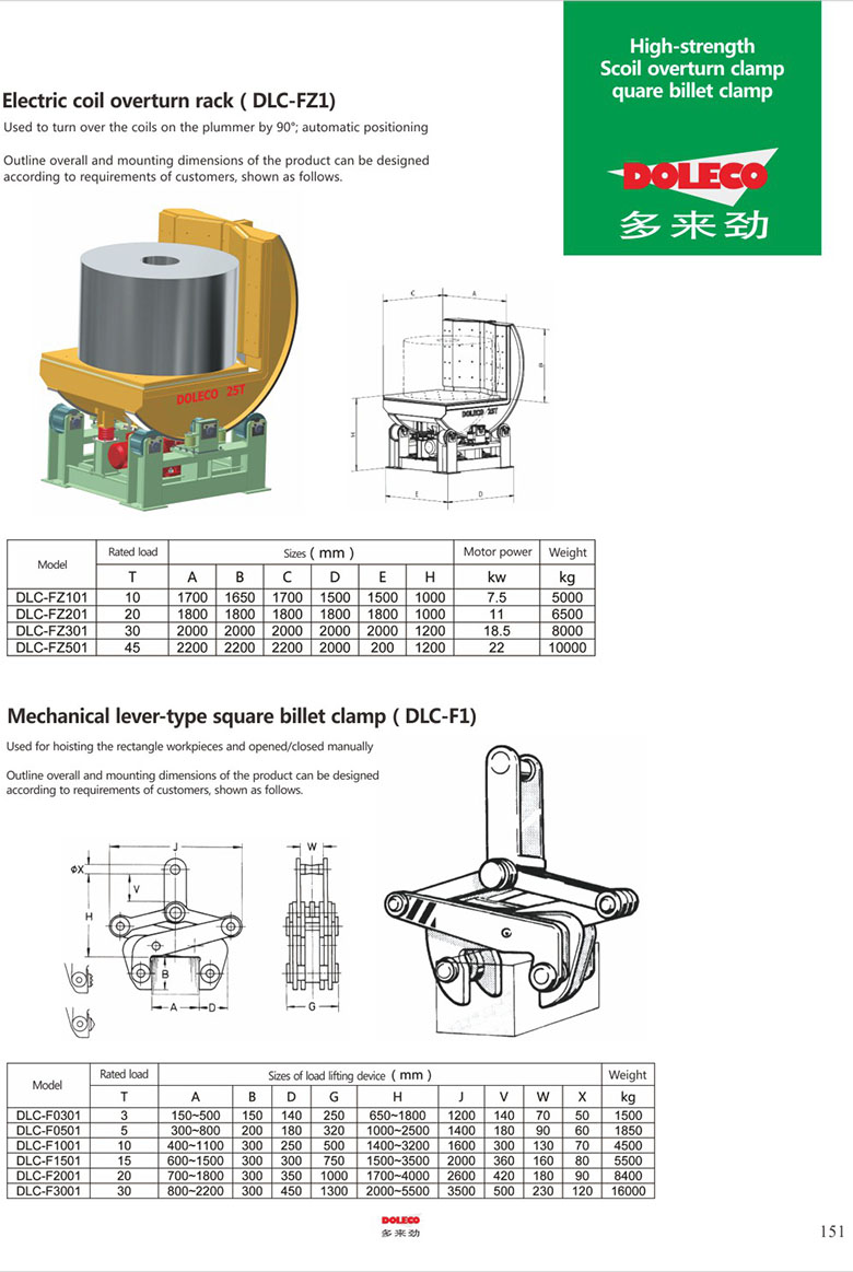 Square billet/ Slab/ Fashioned iron clamp