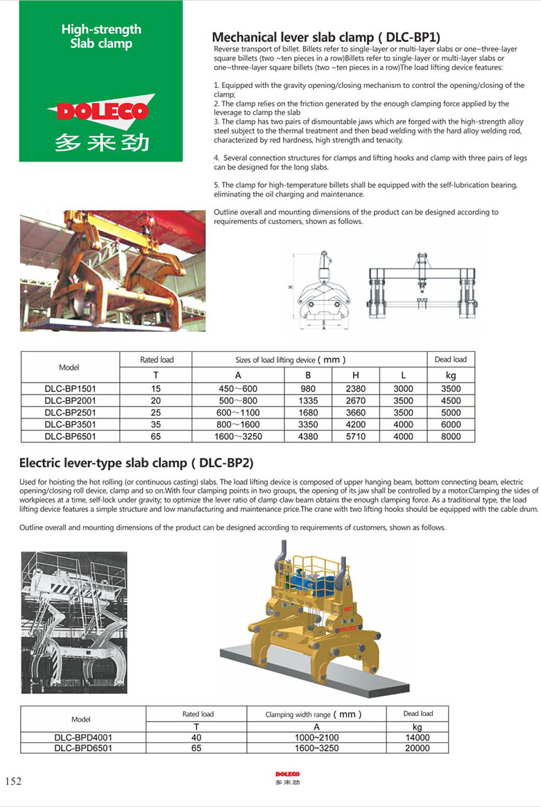 Square billet/ Slab/ Fashioned iron clamp