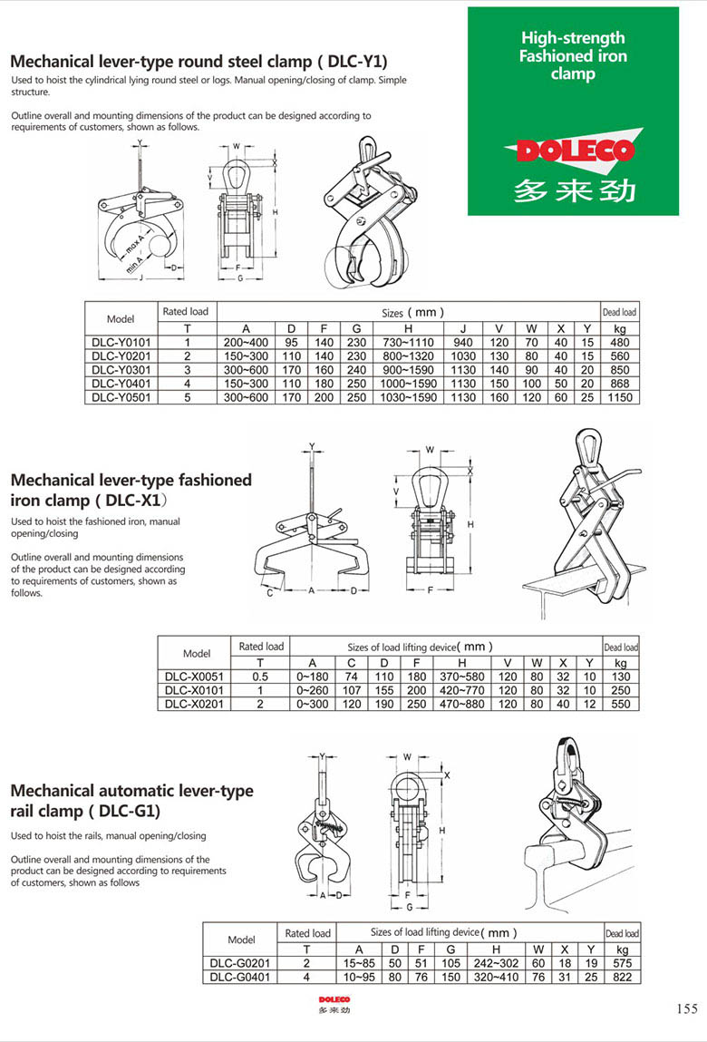 Square billet/ Slab/ Fashioned iron clamp