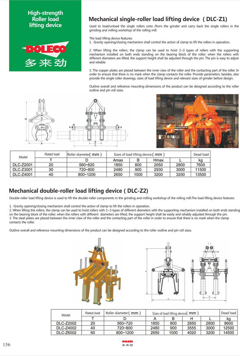 Roller load lifting device