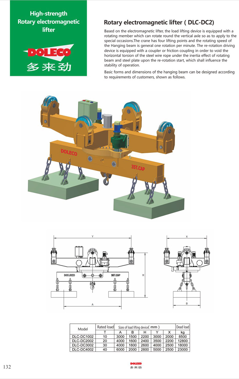 Rotary electromagnetic lifter