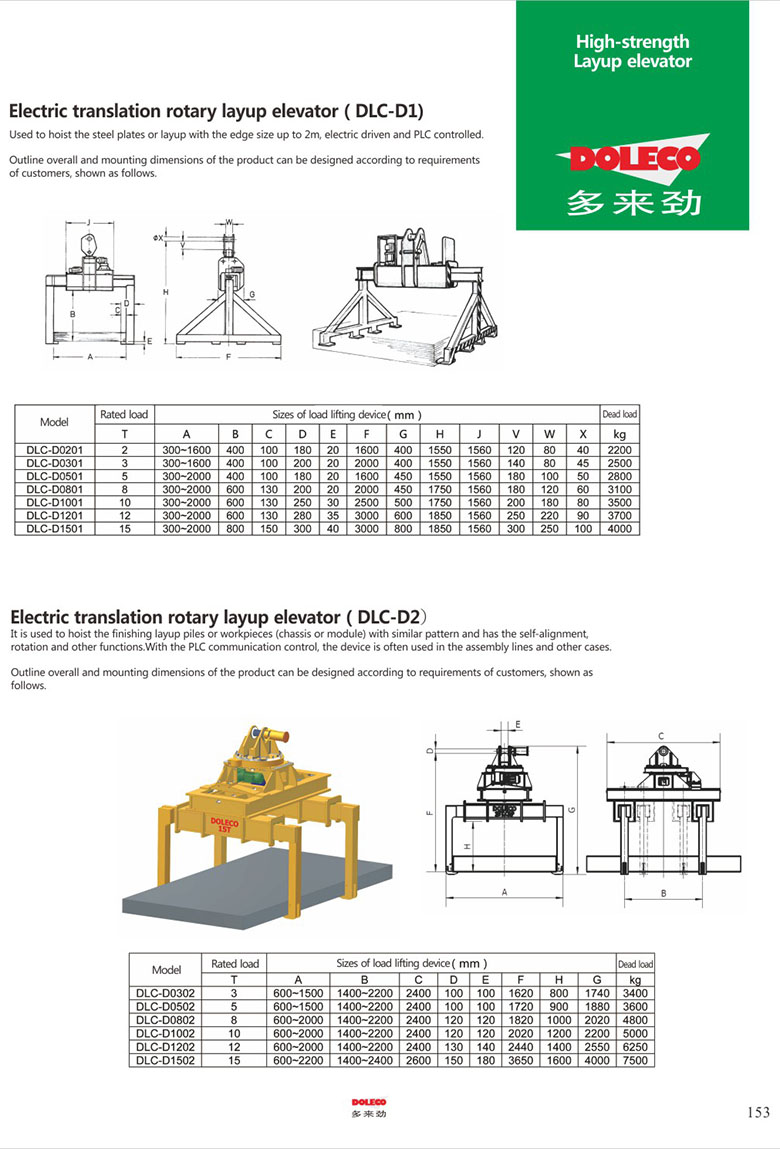 Layup/ Steel plate elevator